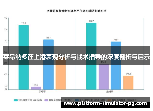 莱昂纳多在上港表现分析与战术指导的深度剖析与启示