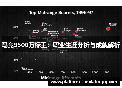 马竞9500万标王:职业生涯分析与成就解析 马竞9500万标王:职业生涯分析与成就解析