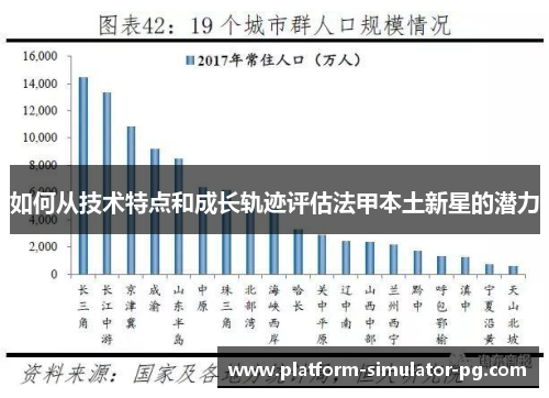 如何从技术特点和成长轨迹评估法甲本土新星的潜力 如何从技术特点和成长轨迹评估法甲本土新星的潜力