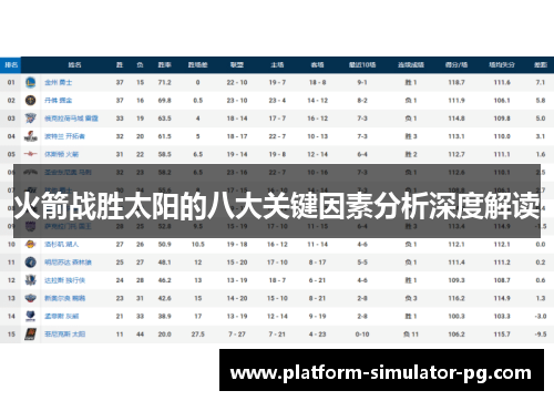 火箭战胜太阳的八大关键因素分析深度解读