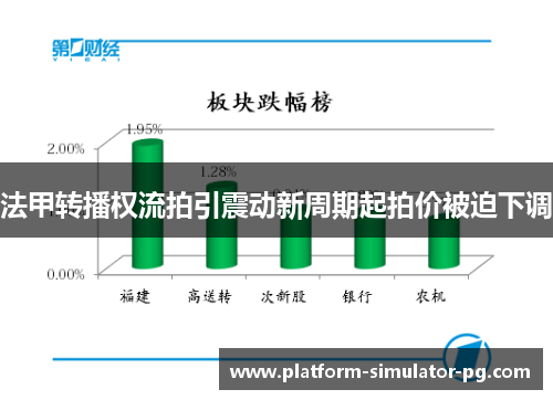 法甲转播权流拍引震动新周期起拍价被迫下调