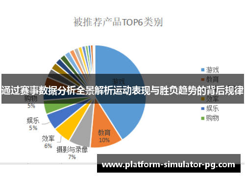 通过赛事数据分析全景解析运动表现与胜负趋势的背后规律