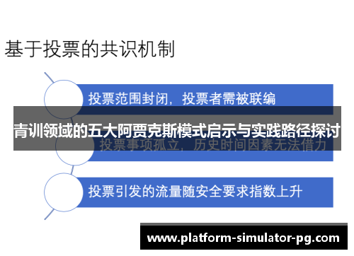 青训领域的五大阿贾克斯模式启示与实践路径探讨
